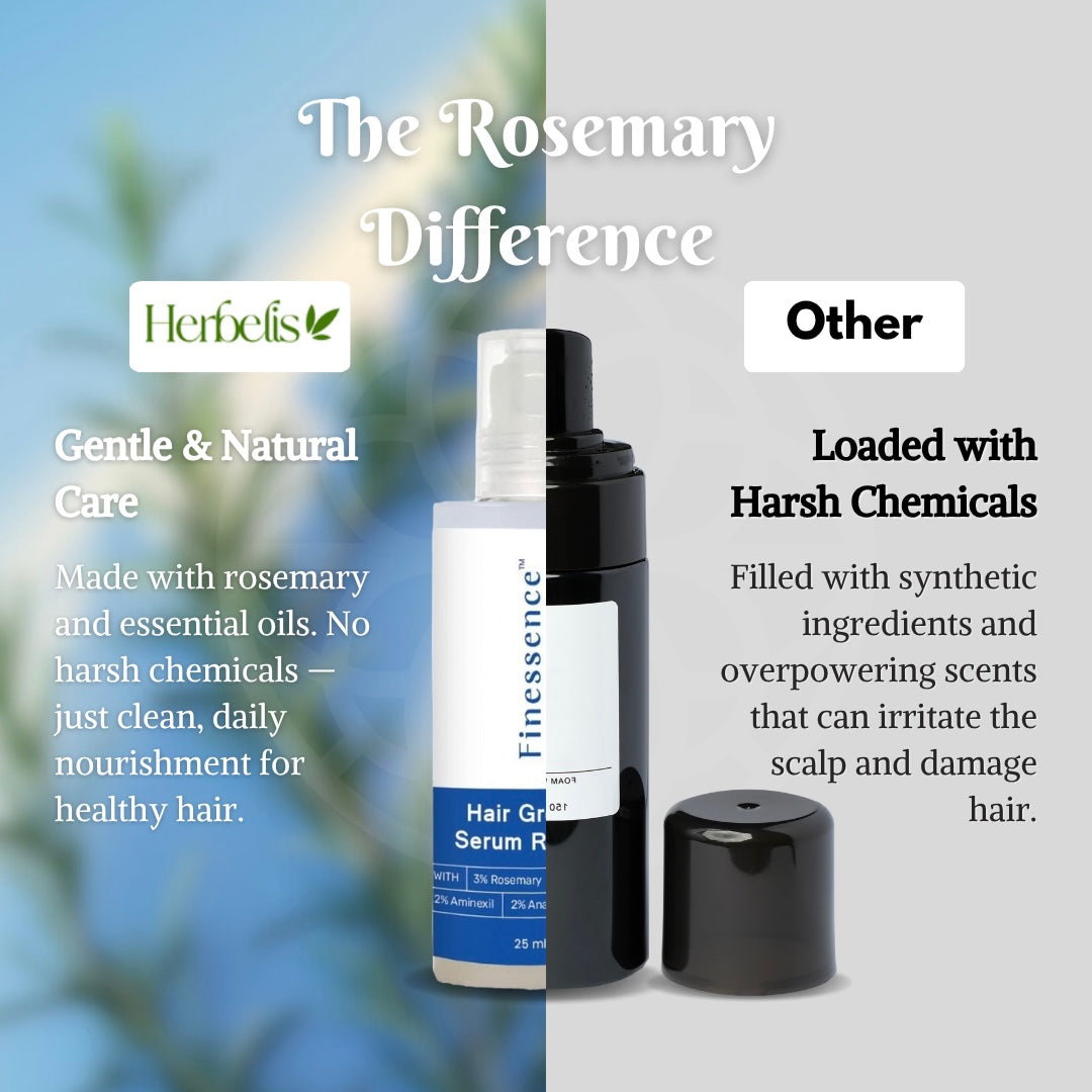 Rosemary Hair Growth Serum (Roll On) 25ml